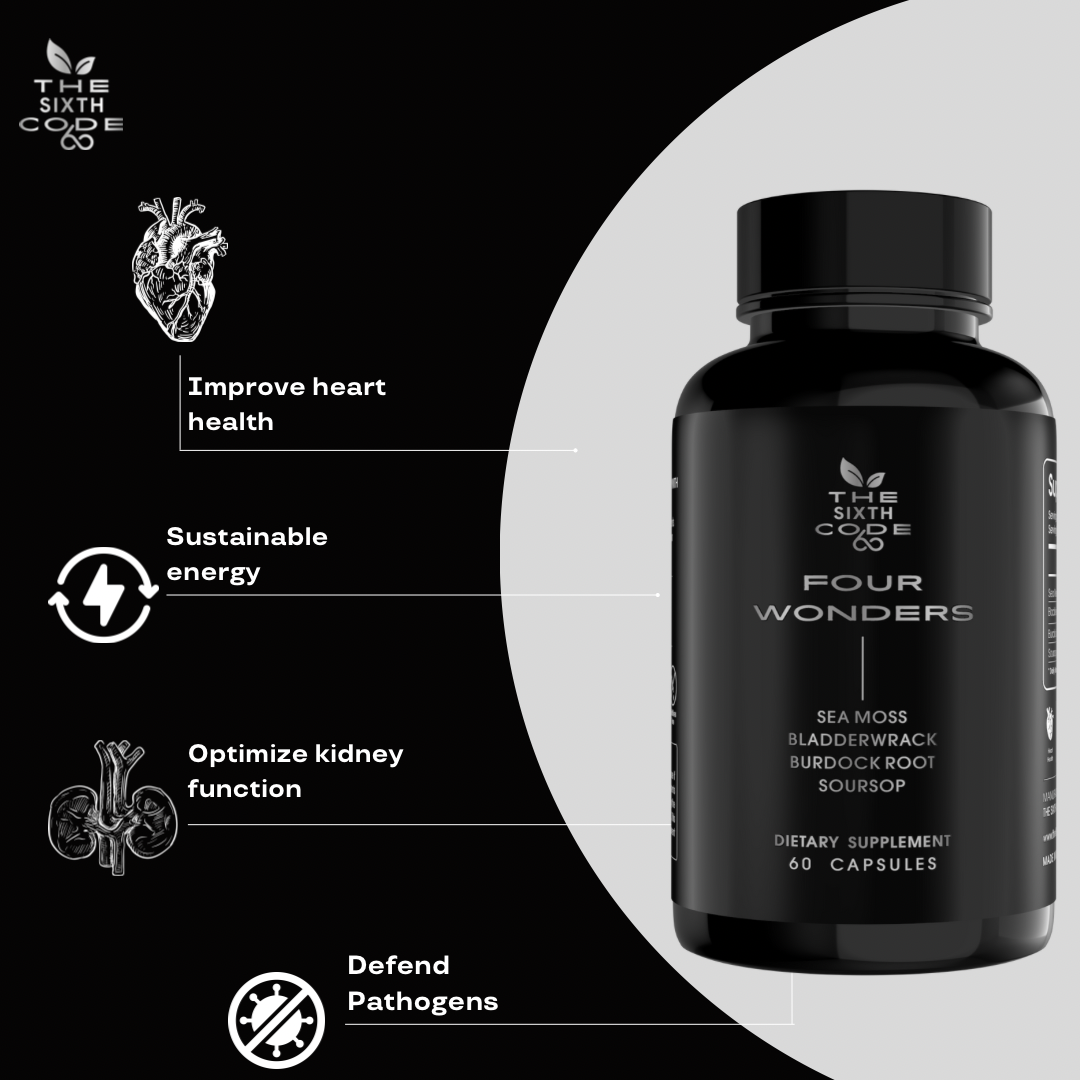 Four Wonders Supplement