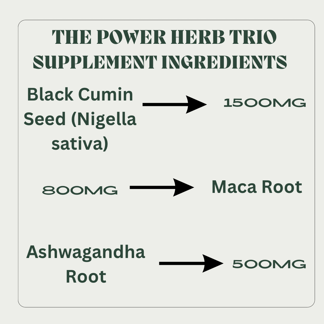 The Power Herb Trio Supplement